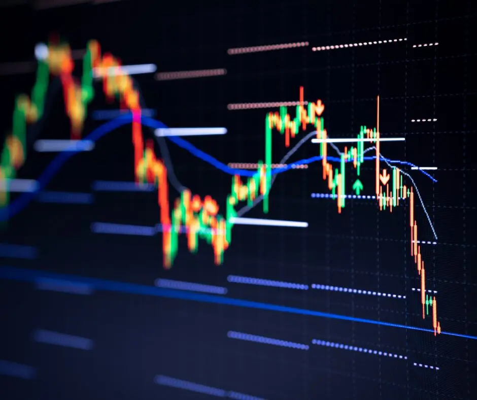 MarketMotif Visualization